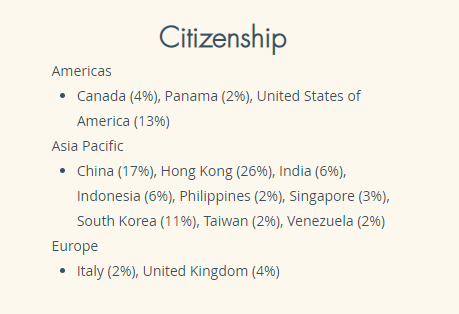 顶尖大学商科项目直通(下)(图4) 顶尖大学商科项目直通(下)(图4)