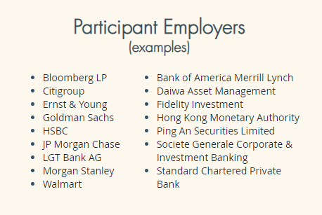 顶尖大学商科项目直通(下)(图6) 顶尖大学商科项目直通(下)(图6)
