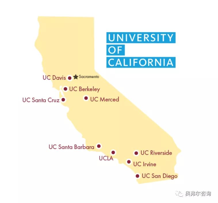 名校直通车-美国社区大学转加州大学分校(图1) 名校直通车-美国社区大学转加州大学分校(图1)