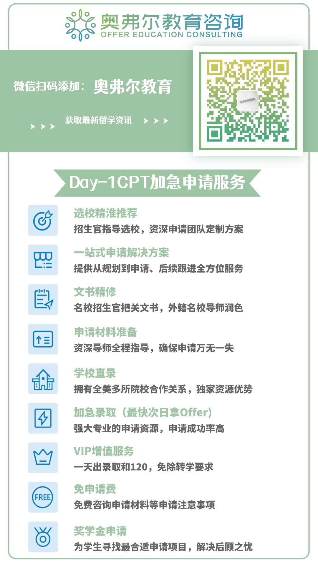 干货｜如何规避Day-1CPT使用中的CPT滥用风险？(图7)