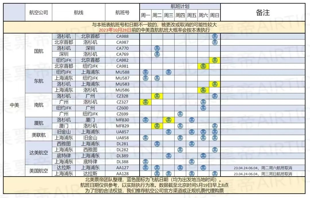 留学周报，一周留学热点来袭！(图6)