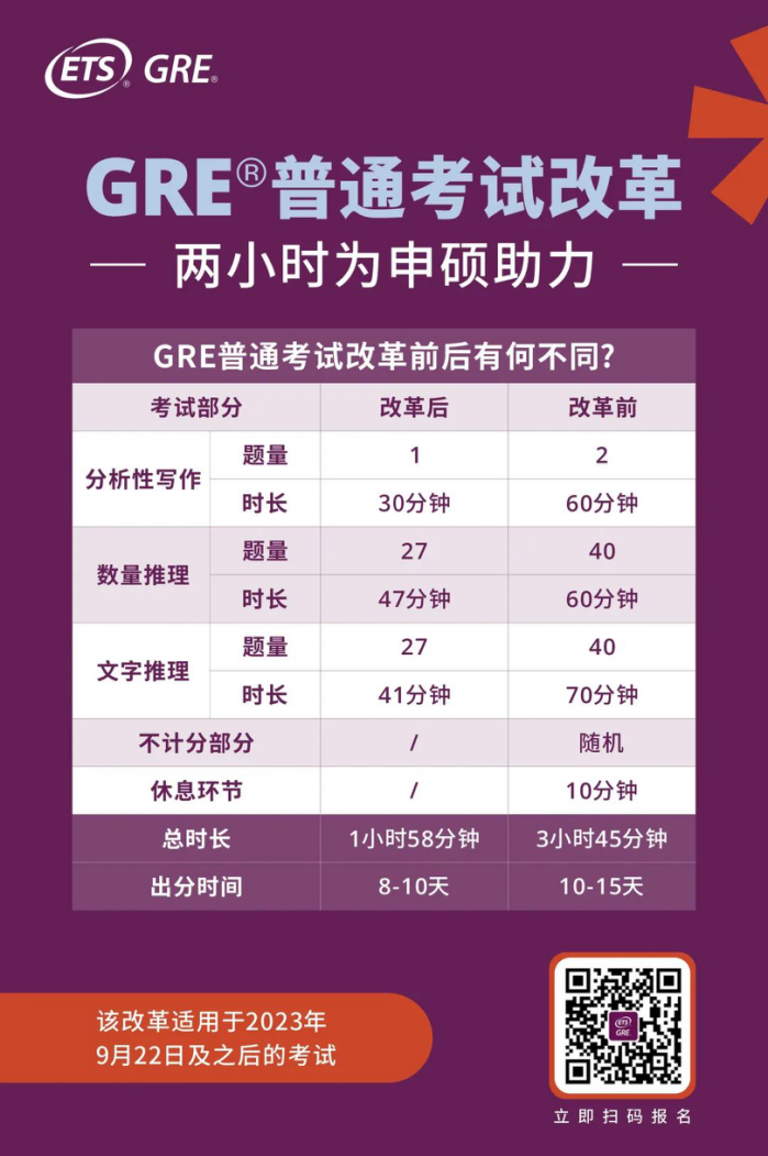 留学周报，一周留学热点来袭！(图3)