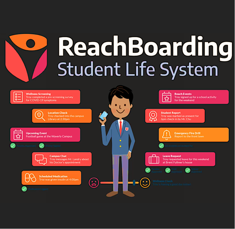 与名人子女做校友—— 橡树基督教学校(图29) 与名人子女做校友—— 橡树基督教学校(图29)