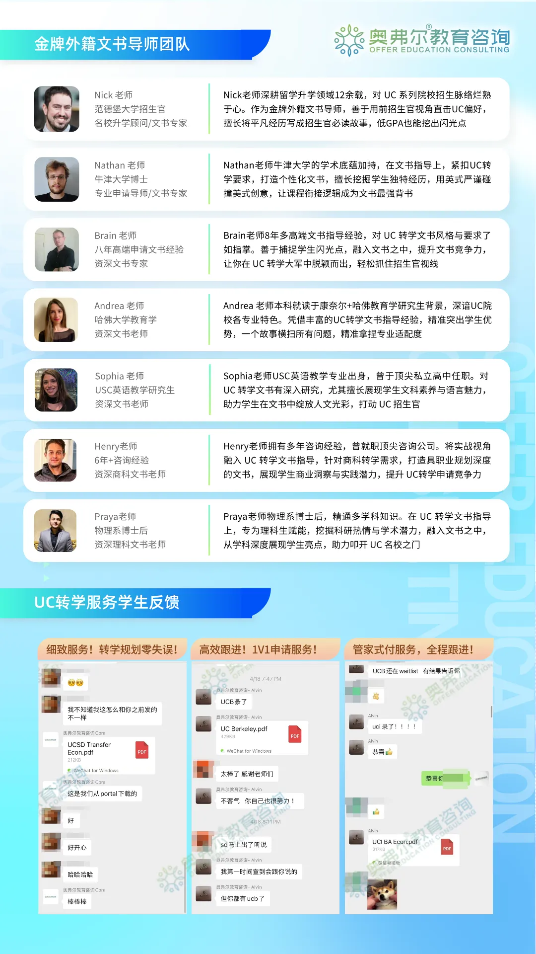 GPA 4.0 被 UCLA 拒？揭秘 CC 转学的 4 个关键真相，录取率高出直申 2 倍！(图2)