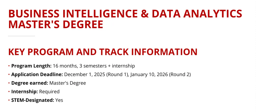美研Business Analytics顶尖项目盘点(图6) 美研Business Analytics顶尖项目盘点(图6)
